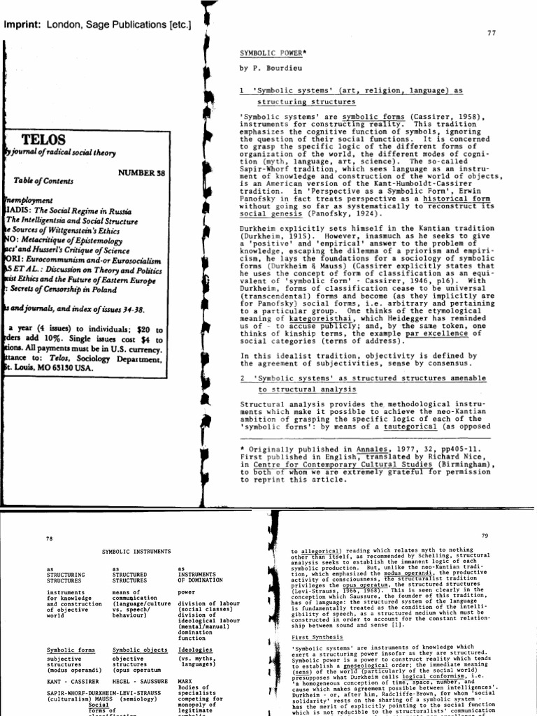 Bourdieu 1979 Symbolic Power Ideologies Émile Durkheim