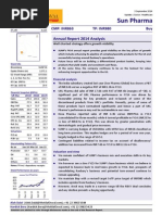 Sun Pharma: Annual Report 2014 Analysis