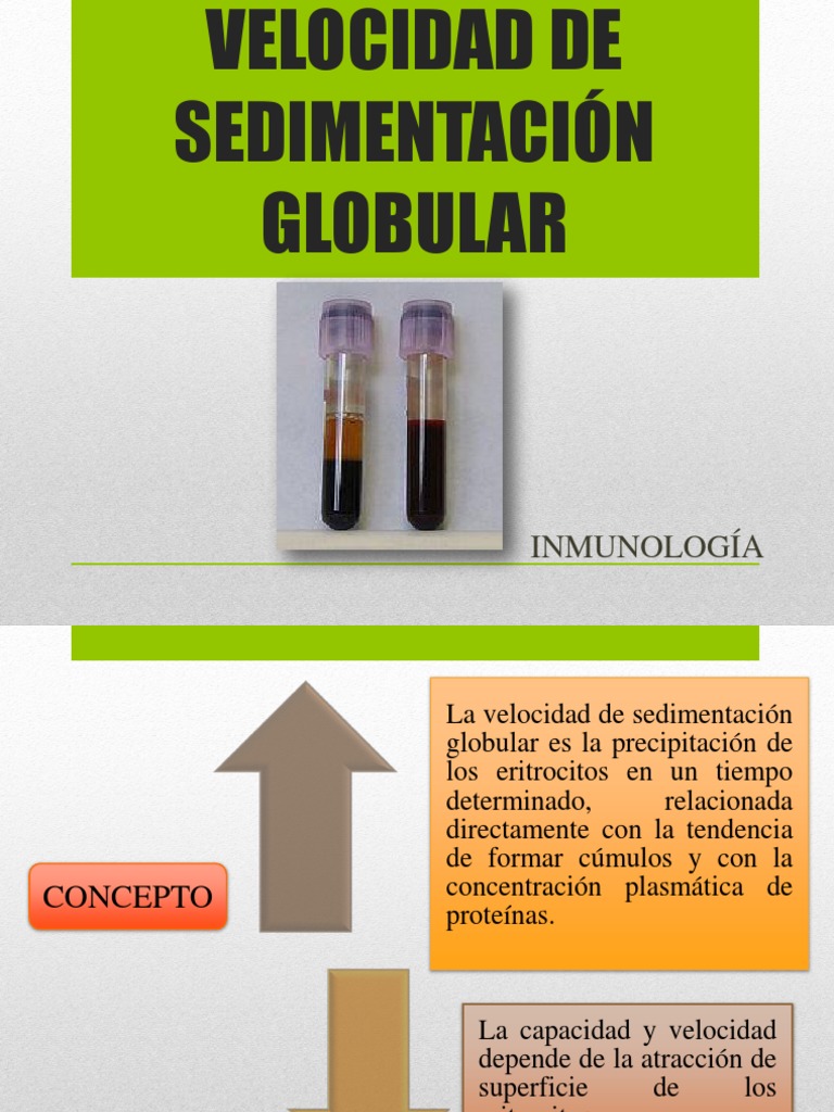Velocidad de Sedimentación Globular Epidemiología Ciencias de la Salud Prueba gratuita de