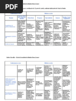 Tabela-Matriz_AA Das BE