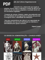 139544656 Deuses Da Administracao Charles Handy
