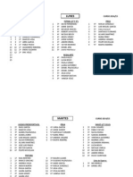 Talleres Primaria