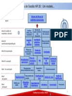 Sistema de Gestão NR20