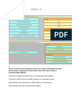 Ccna 1-5