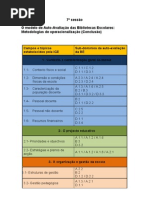 sessão 7 - Colocação do quadro