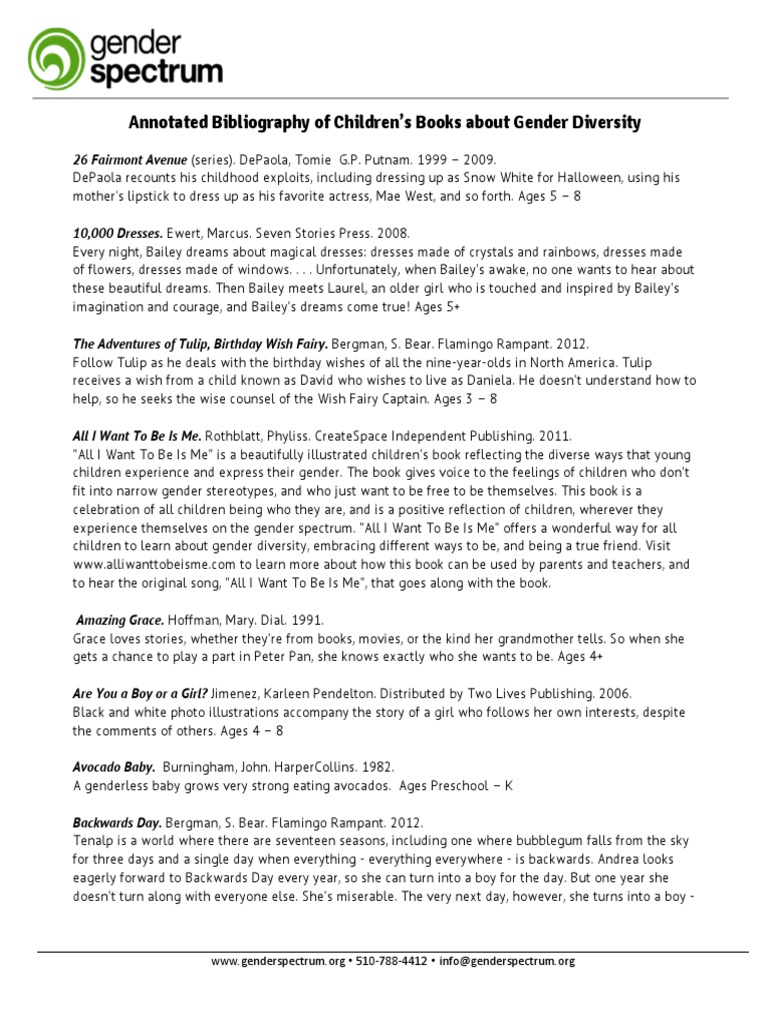 Annotated bibliography example image