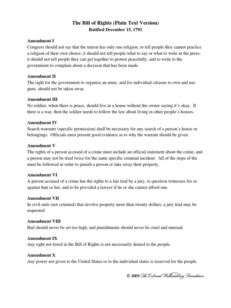 Overview of the Bill of Rights | PDF