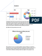 Initial Questionnaire Analysis