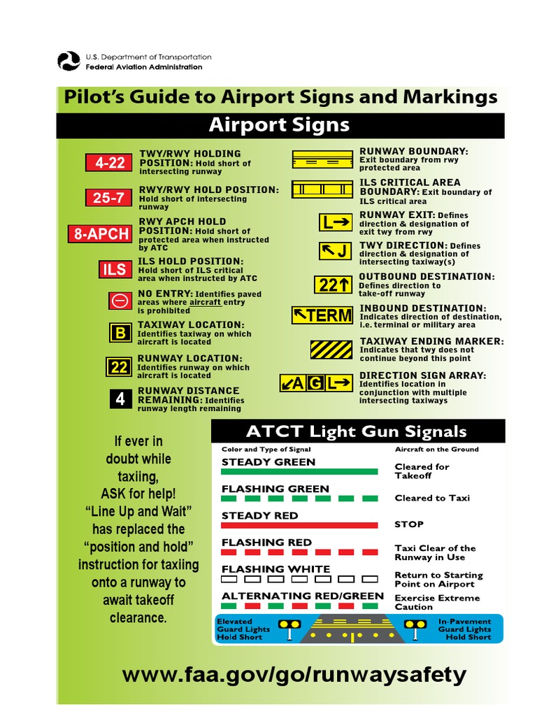 Pilots Guide To Airport Signs and Markings 2011 | PDF | Business ...