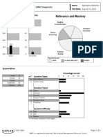 Scaled Score Percentile: GMAT Diagnostic