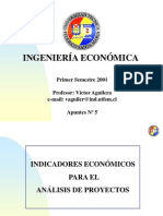 ING Economica