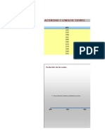 Actividad 1 Linea Del Tiempo
