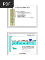 06c Mudsystems 100513092031 Phpapp01