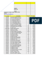 CV Banyu Bening-Price List Merck 2013