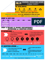 Manual Mode Cheat Sheet