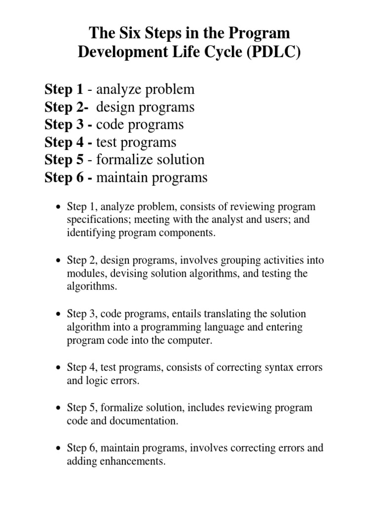 PDLC: Six Essential Steps Explained | PDF