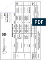 Agenda - Ingles 0 - 2014-II