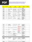 Nota contoh karangan