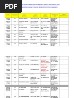 Nota contoh karangan