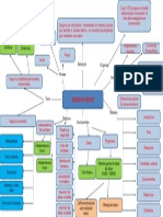 Bases de Datos