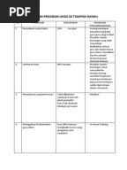 Contoh Analisis Swot Linus - Laporan 7