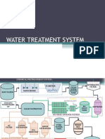 Water Treatment 3