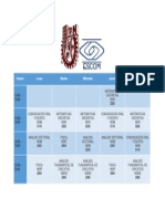 Horario ESCOM