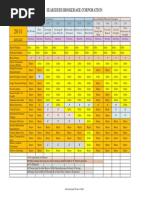 Incoterms 2011