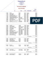 Accounts List Detail for Wonderful Pty Ltd as of July 1, 2010