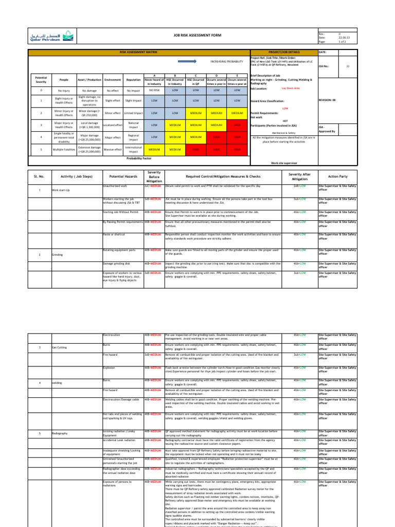 25-Risk Assessment For Fabrication & NDT During Night Shift | PDF ...