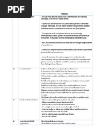 Reliance Cdma Data Modem Mg880 Driver Download
