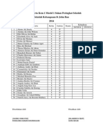 Senarai Peserta Kem 1 Murid 1 Sukan Peringkat Sekolah