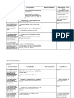 Learning Target Tracker - Unit 1 2014