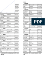 Daftar Kelompok