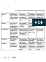 poster community project rubric