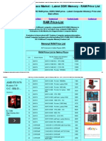 RAM Price List in Nehru Place Market - Latest DDR Memory RAM Price - DDR1, DDR2, DDR3 RAM Price in NehruPlace Today