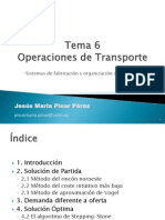Tema 12 Operaciones de Transporte v02