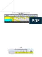 Demanda Pgnde - Con Proyecto - San Jose