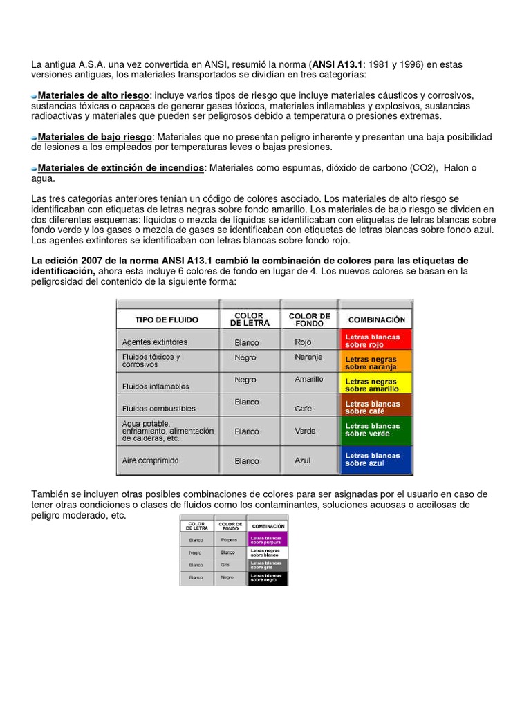 Norma para Tuberias La Edición 2007 de La Norma Ansi A13 1 PDF