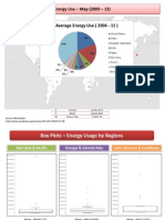 Group - Pearson - Project Presentation