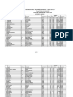 Medicina Admisi