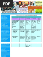 Psychiatric Emergency Services