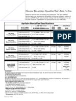 Aprilaire Humidifiers Spec Sheets