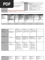 Lesson Plan Form