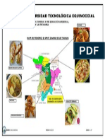 Mapa Gastronomico de Santo Domingo de Los Tsachilas