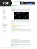 17-03-2011 - The World's First Free Cisco Lab - Fire : Modules