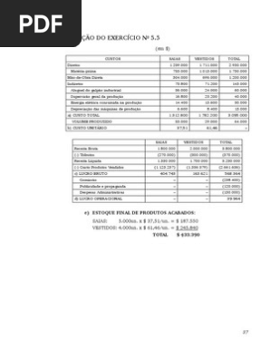 Livros de contabilidade