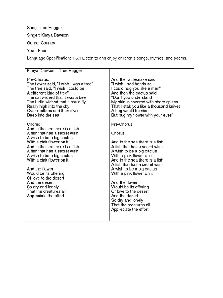 Kimya Dawson's "Tree Hugger" Lyrics Analysis | PDF | Rhyme | Linguistics