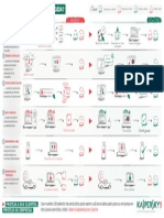 VSB-4-Is Your Business Secure Infographic-Sp-Web PDF