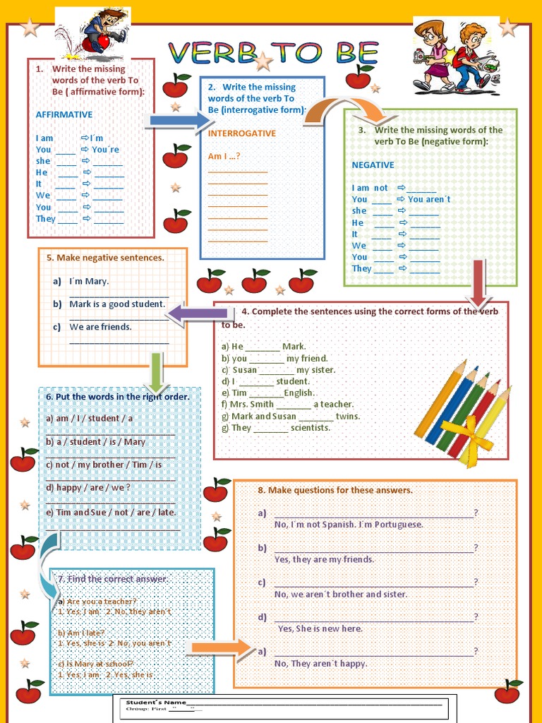 Exercice Be + Ing Présent Simple